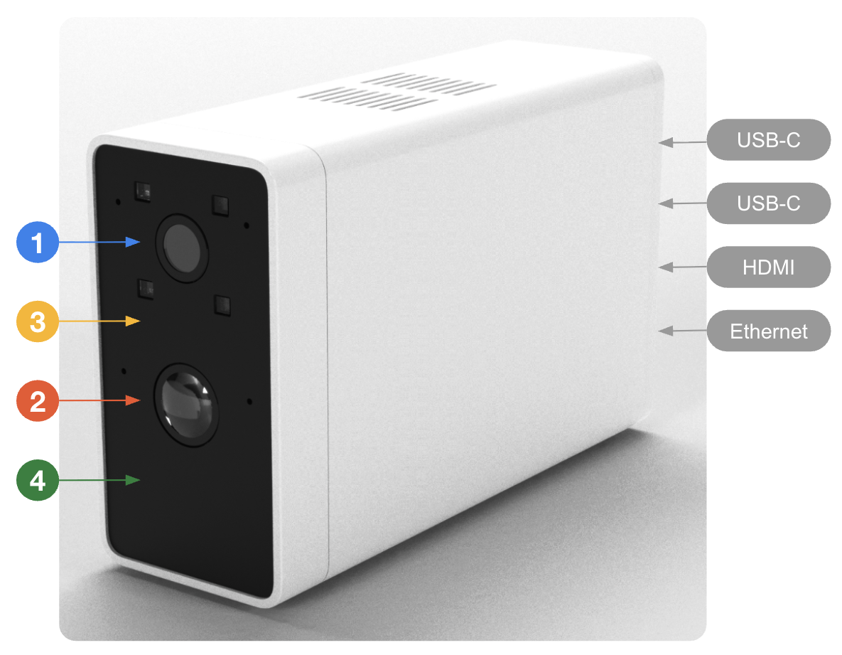 SatCam — P1 prototype device